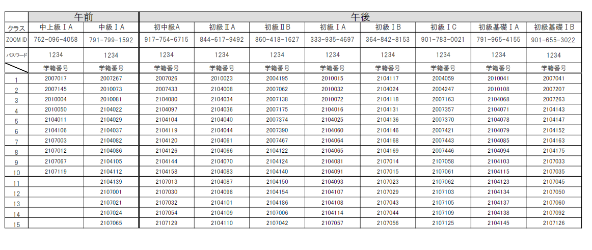 7月新入生オンラインクラス発表！！