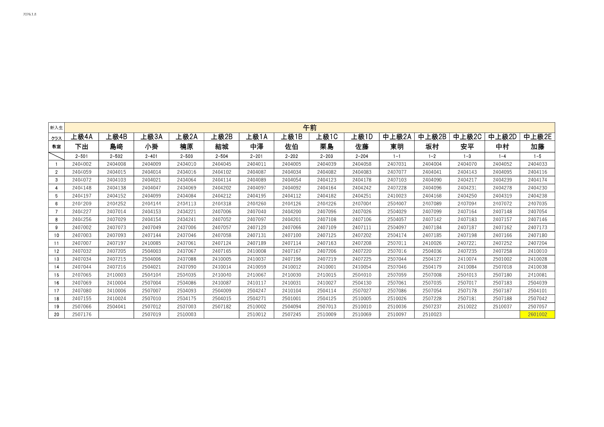 2026年1月学期　クラス発表