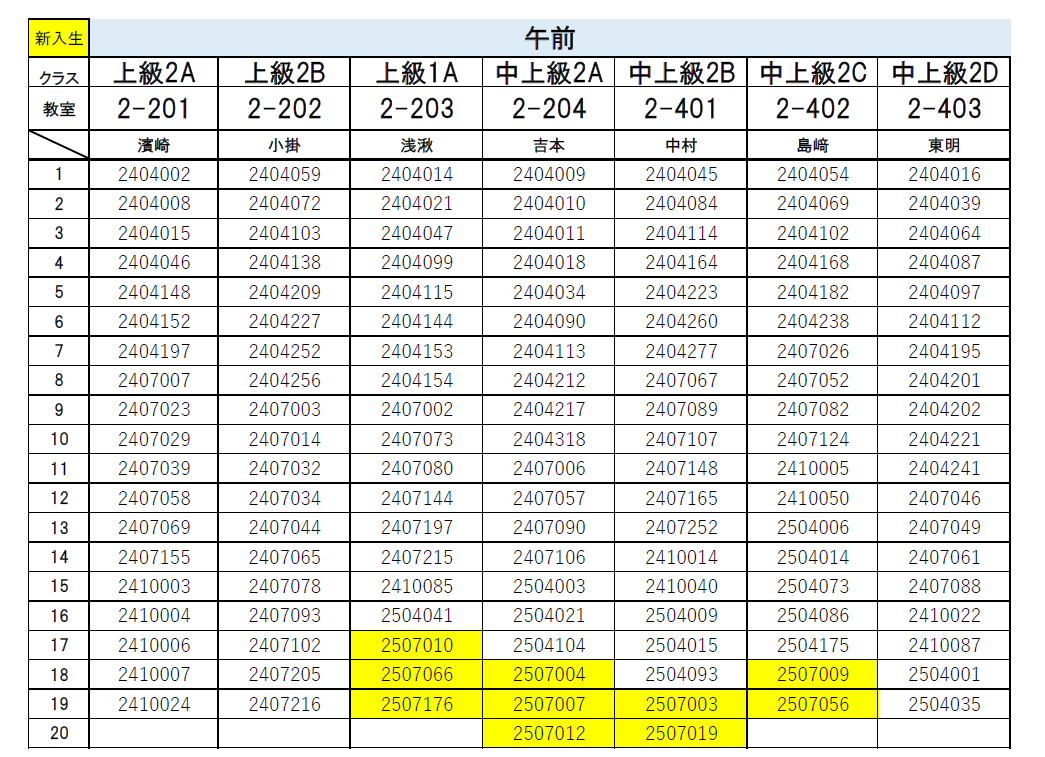 7月学期新クラス発表