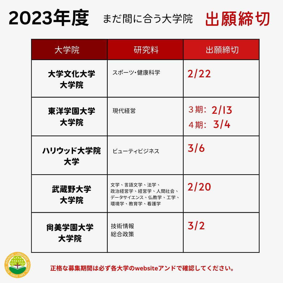 2023年度　まだ間に合う大学院