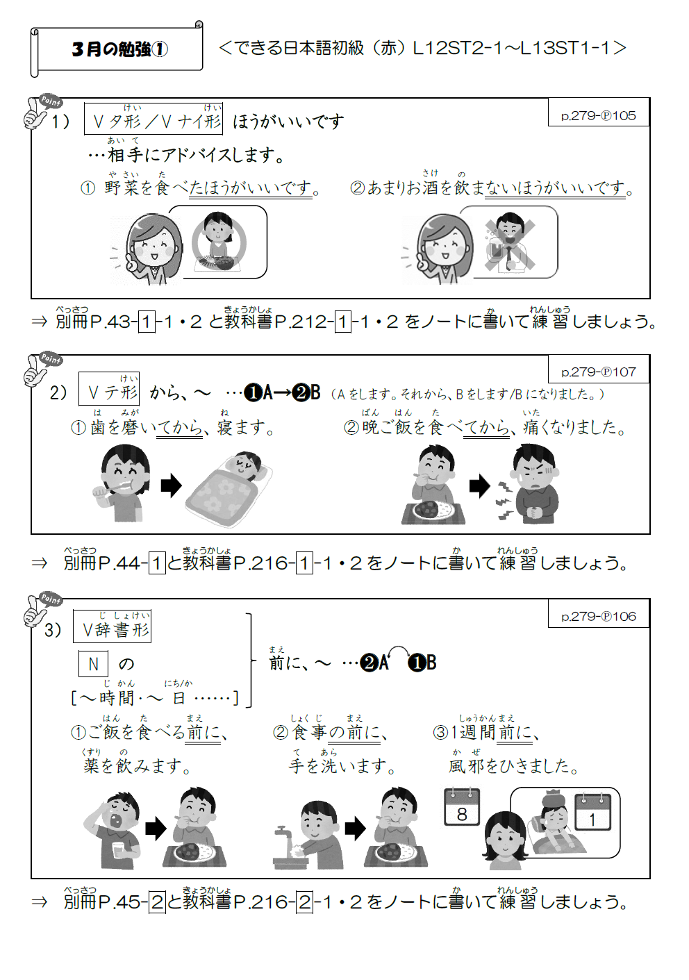 初級Ⅰのみなさんへ